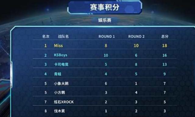 足球报：邵佳一有四大特质被认可，熟悉足协和国字号工作