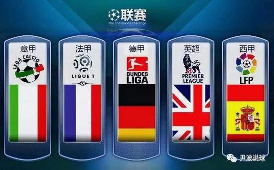 儘管結果並