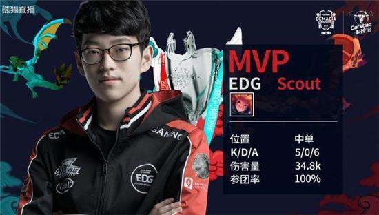 丁汉森林 丁汉森林